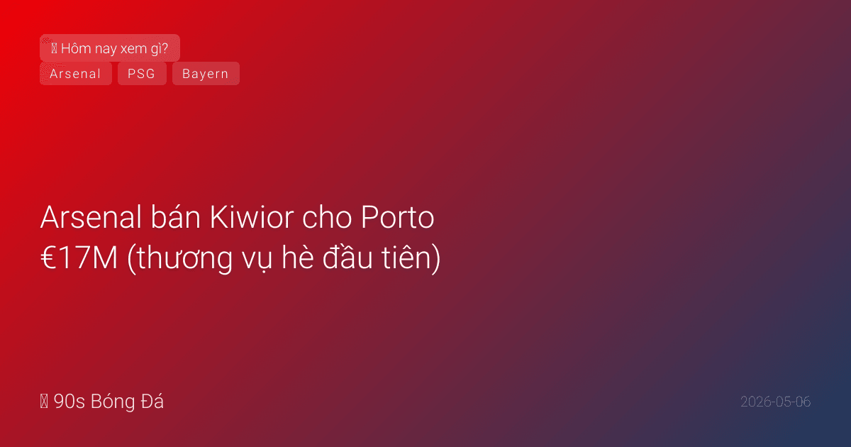 06/05: Tin 6 giờ qua — Arsenal bán Kiwior cho Porto €17M (thương vụ hè đầu tiên), BK C2 lượt về ngày mai, đêm nay Bayern vs PSG 02:00
